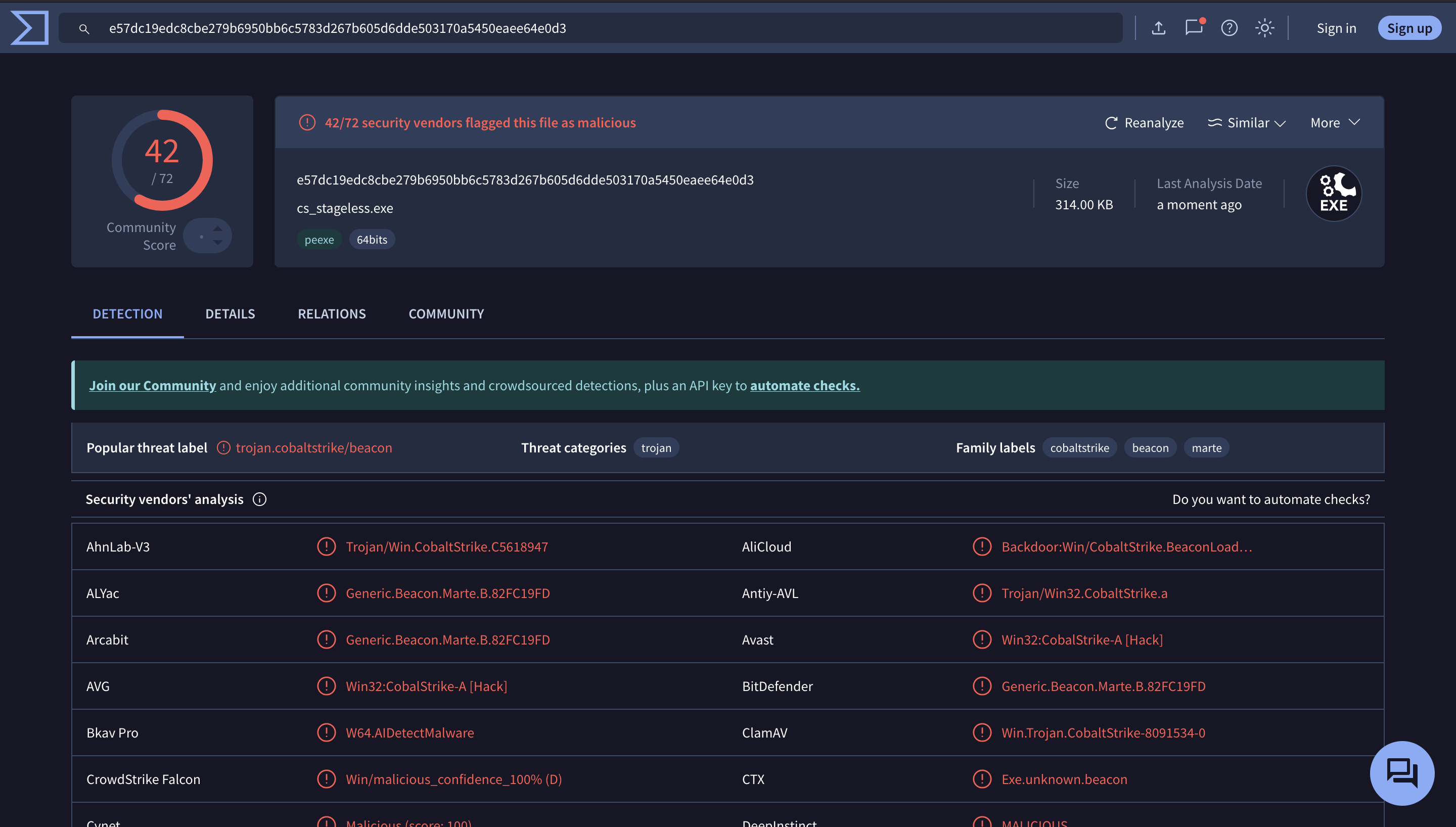 Cobalt Strike: Custom Stagers, Early Bird APC Injection & Memory Evasion