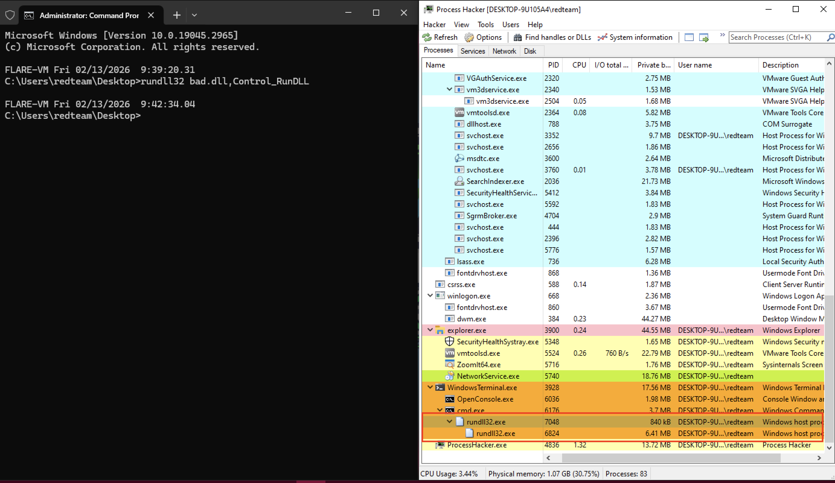 DLL Malware Emotet: Dynamic Analysis & Rundll32 Execution Mechanics
