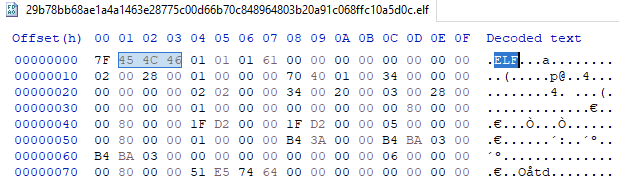 Reversing a Mirai Malware Variant: UPX Unpacking & IoT Command Infrastructure