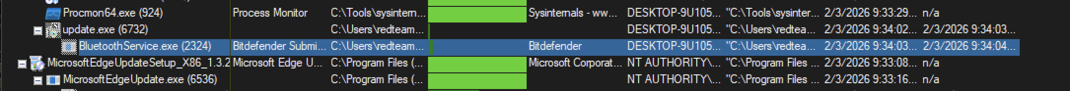 Notepad++ Chrysalis: Supply-Chain Backdoor Insertion & Dynamic Hooking