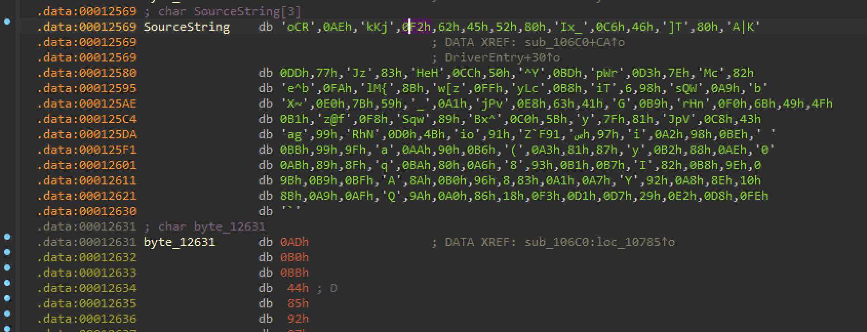 Fig 5 - Encrypted data conversion to Array