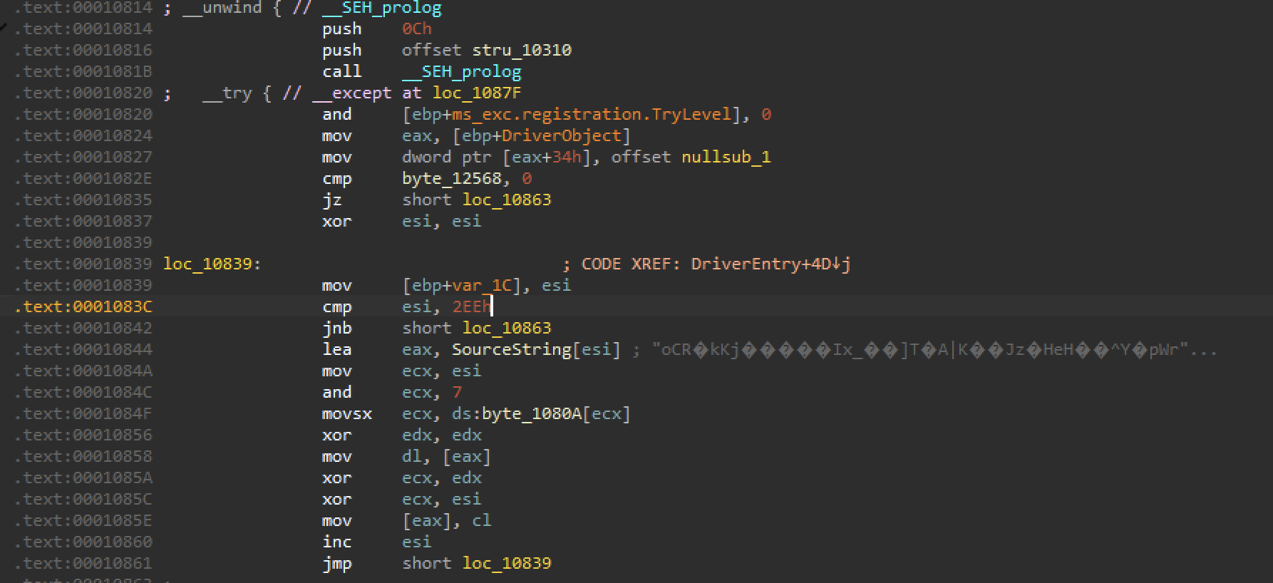 Fig 7 - Counter loop