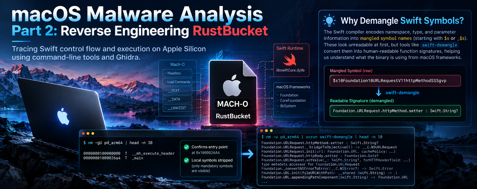 macOS Malware Analysis — Part 2: Reverse Engineering RustBucket