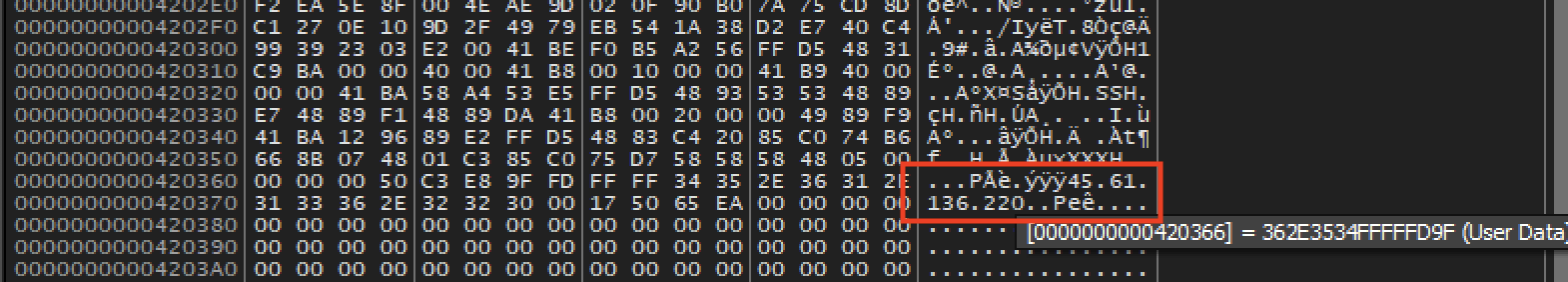 Fig 14 - IP