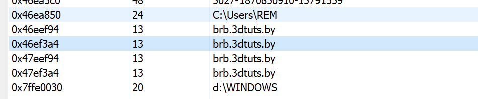 Strings containing a domain.